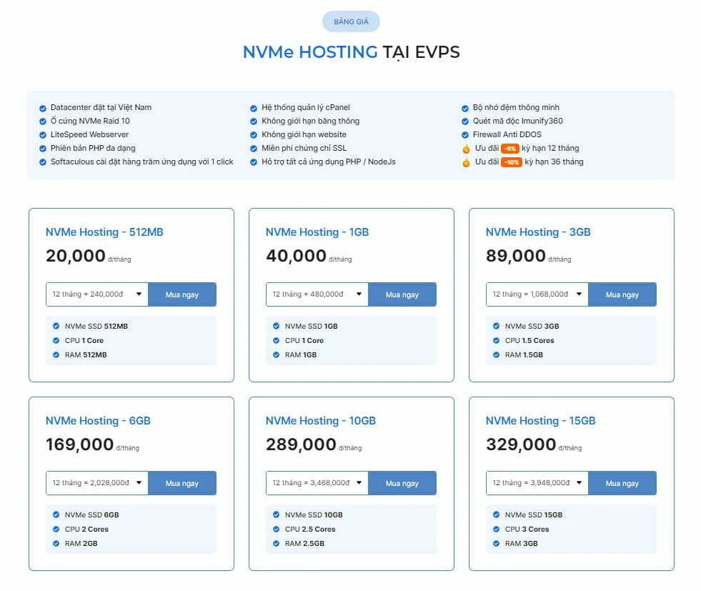 Bảng giá hosting tại EVPS