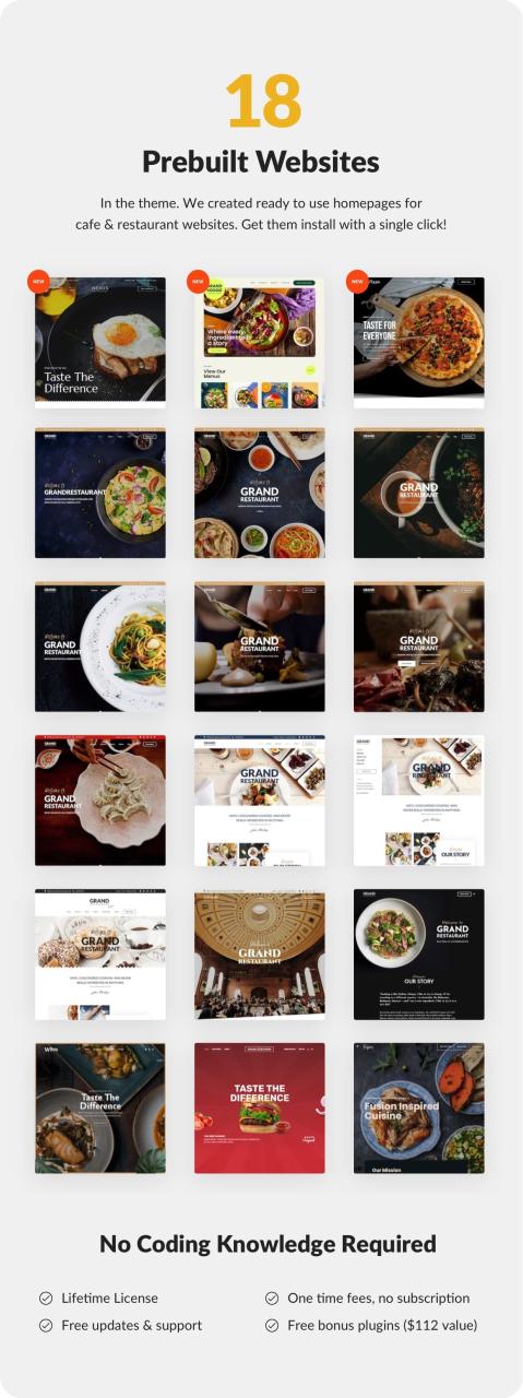 Grand Restaurant WordPress - Giải pháp công nghệ EVPS.VN - Web hosting, Cloud VPS, Business Email, Thiết kế website chuẩn SEO