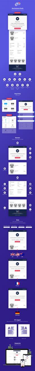 Công cụ tùy chỉnh mẫu email WooC Commerce Infographic