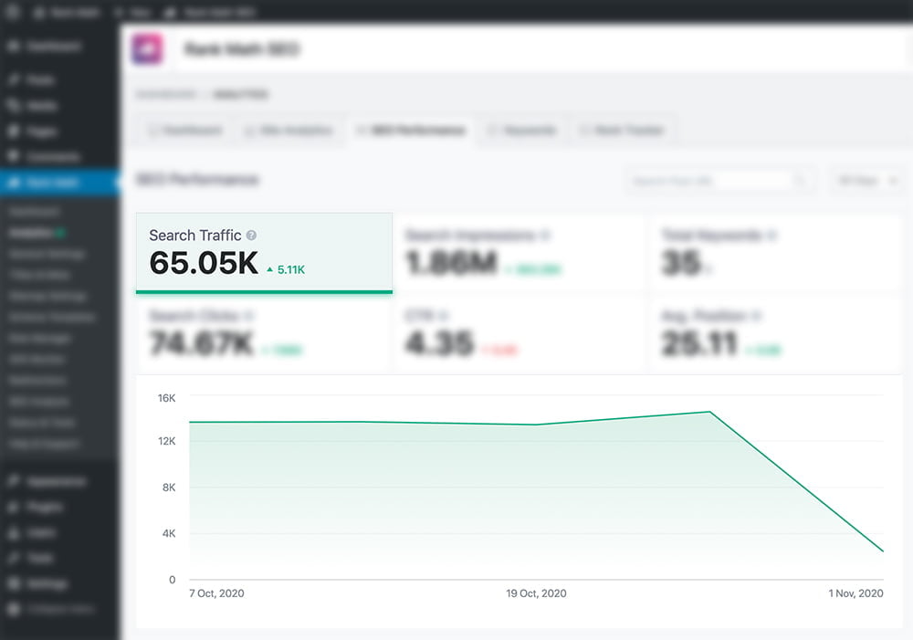 Tích hợp Google Analytics 4