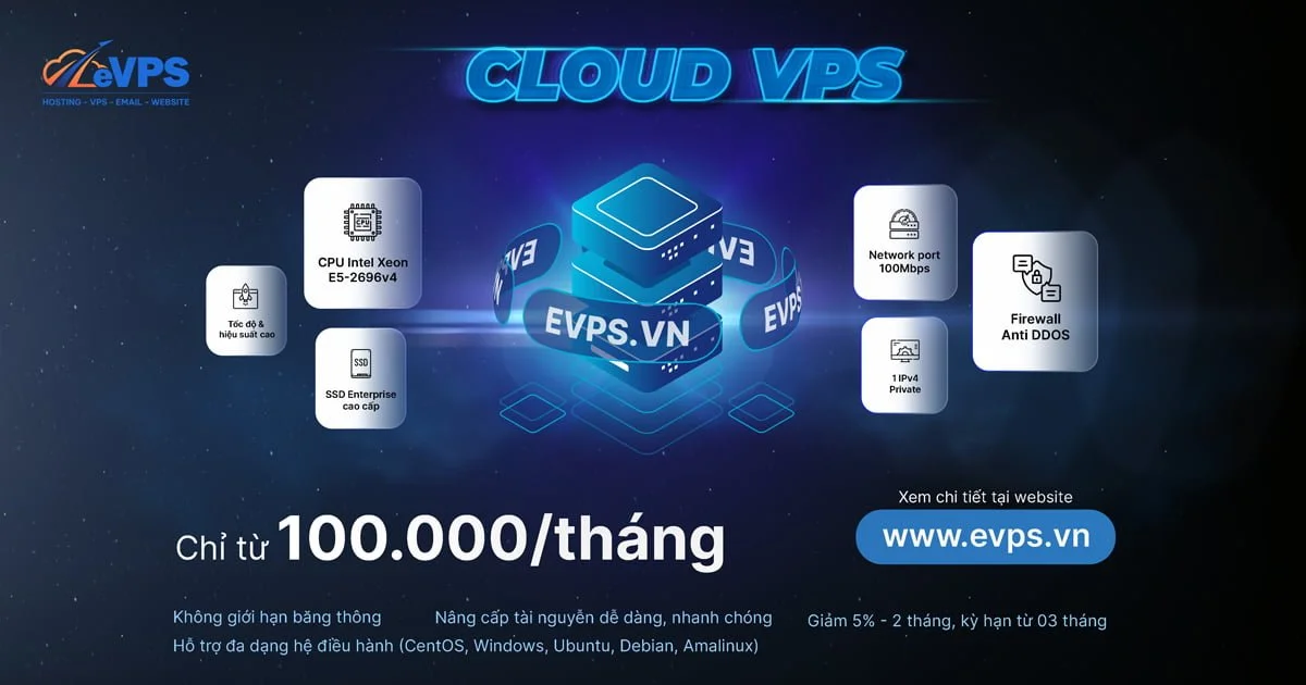 VPS Forex là gì? Lợi ích không ngờ khi sử dụng VPS trade Forex - Web Hosting và Máy chủ VPS cao cấp -